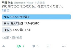 意見 釣り人とゴミ問題の話 Oretsuri 俺釣